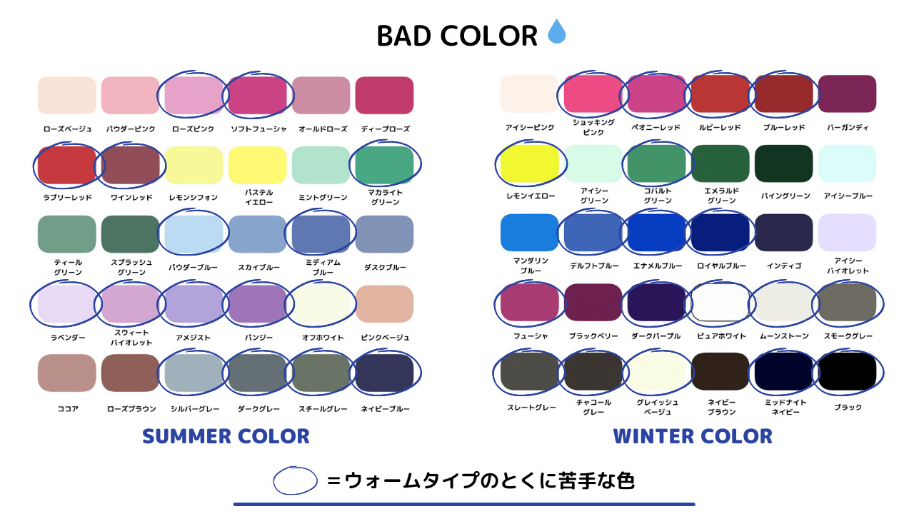 パーソナルカラー診断12タイプ分類 ウォームオータムの特徴 パーソナルカラー 骨格診断のリュクスエモード Luxe Et Mode