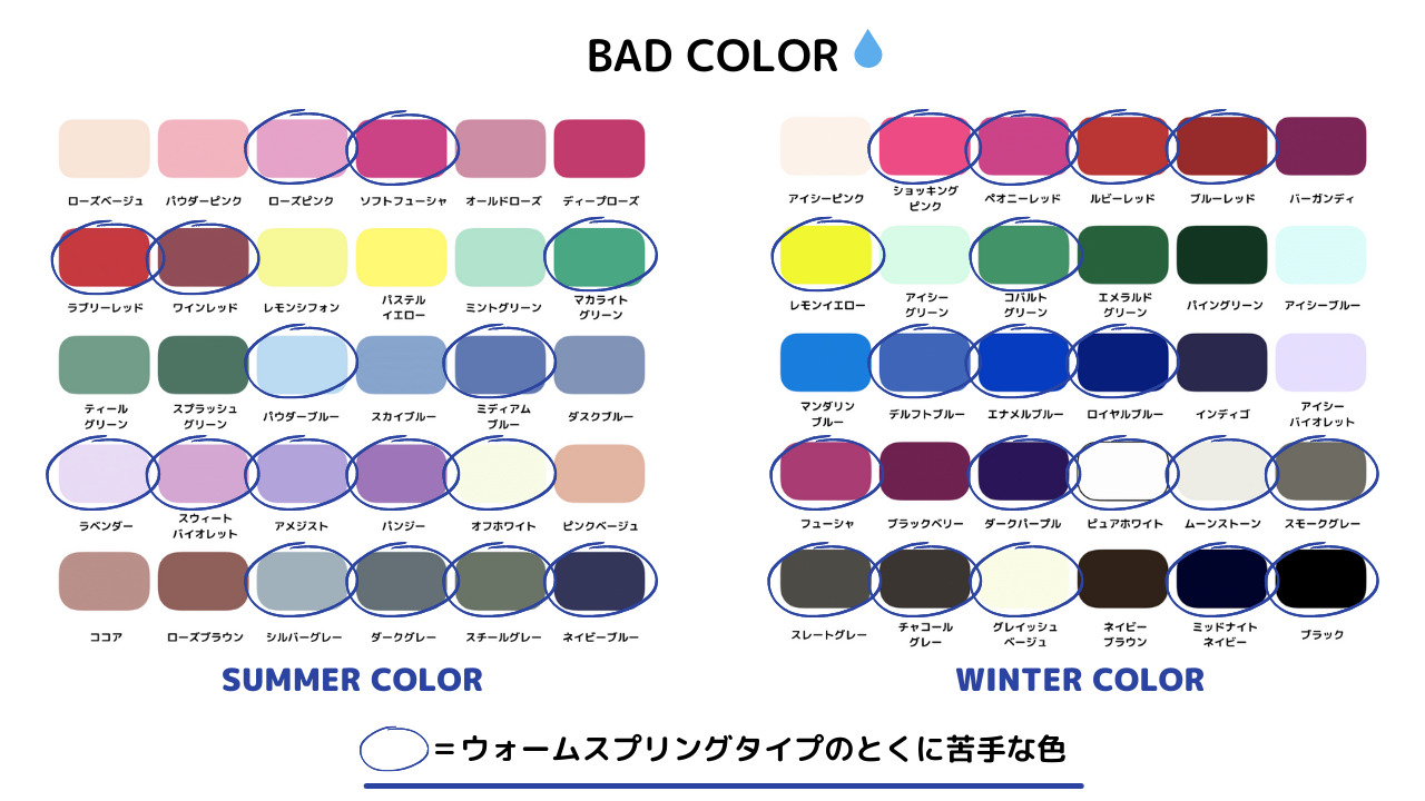 パーソナルカラー診断12タイプ分類 ウォームスプリングの特徴 パーソナルカラー 骨格診断のリュクスエモード Luxe Et Mode