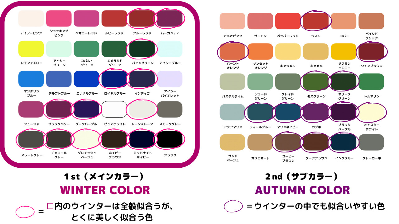 パーソナルカラー診断12タイプ分類 ディープウィンターの特徴 パーソナルカラー 骨格診断のリュクスエモード Luxe Et Mode