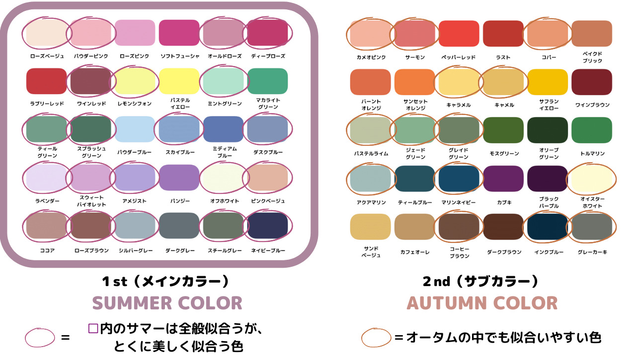 パーソナルカラー診断 ウインター 冬 ブルベース カラーチャート 色